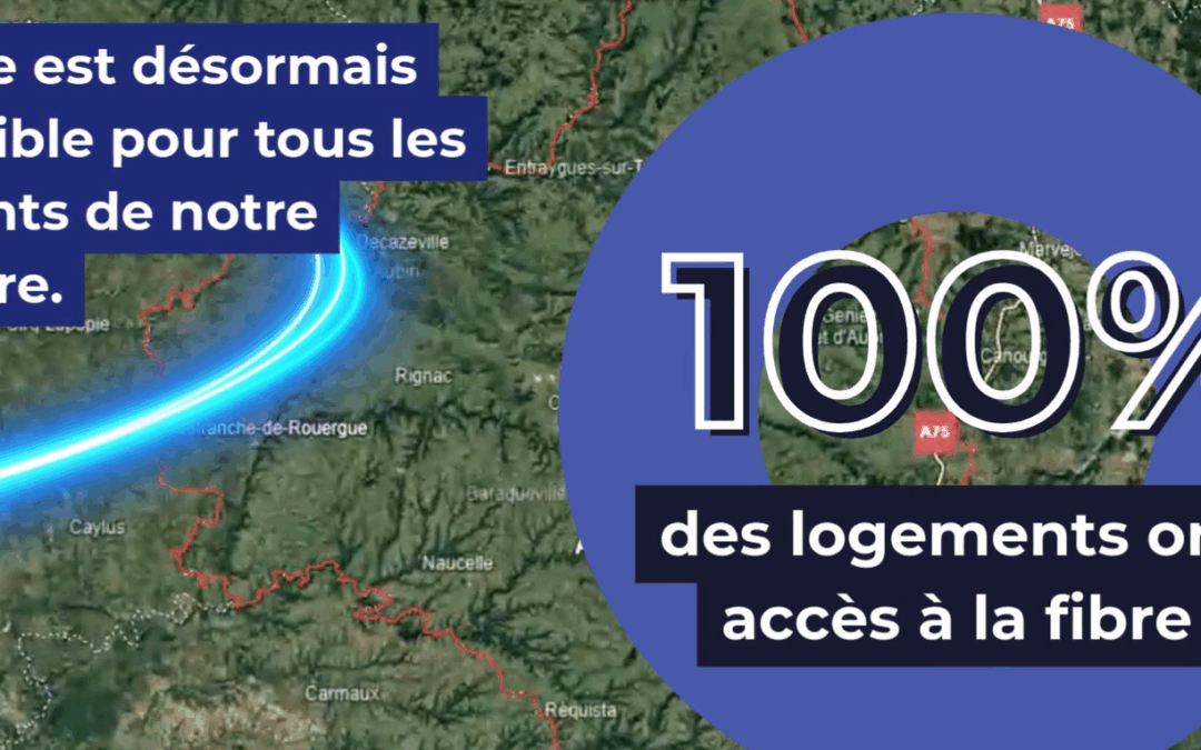 ALL’Fibre – Retour sur notre année